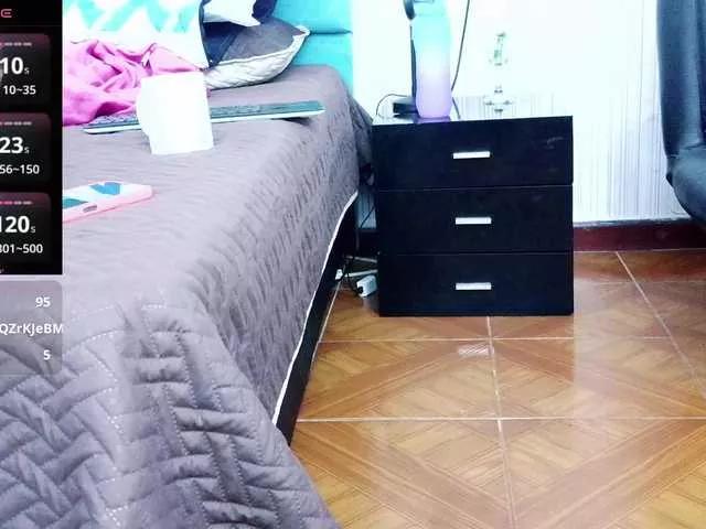anastaciacute85 on BongaCams 