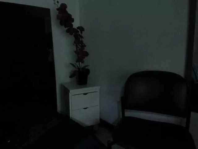 KimmySwettie on BongaCams 