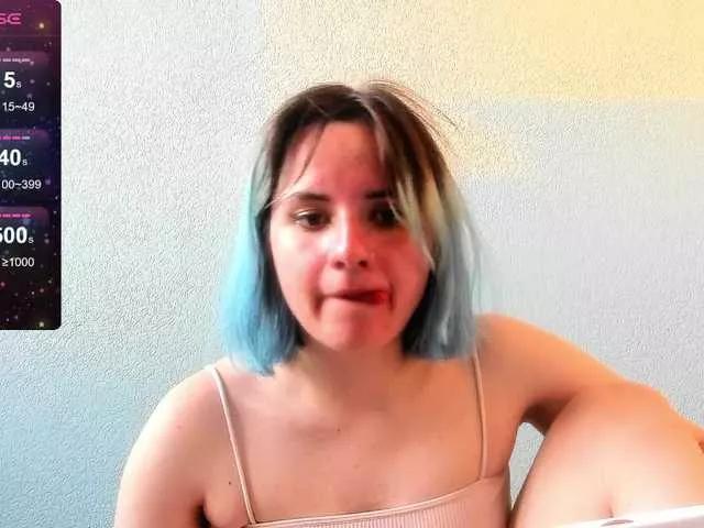 Mimimigirl on BongaCams