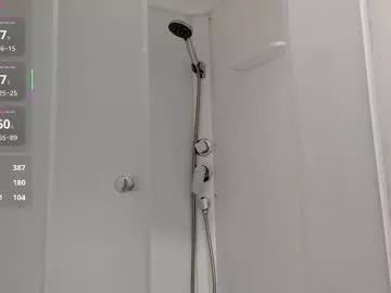 Discover gorgeous camwhore Agnes_passero agnes_passero from Chaturbate