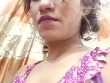 anisha89299