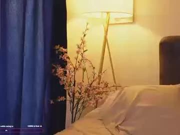 bunnycute_shy on Chaturbate