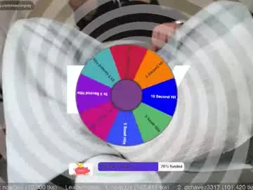 cashmastergrey — FinDom Ppr Drain  | 50tk $pin & $niff - Goal: DRAIN HARDER  #findom #cashmaster #master #feet #sph