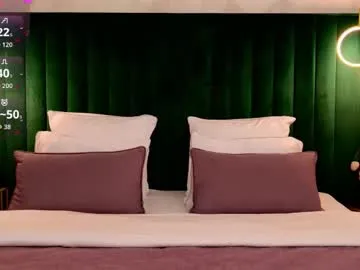 clairemathis on Chaturbate