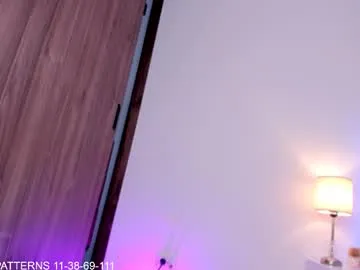 daniela_henaoo — GOAL: LOVE U [222 tokens remaining]  pvt openfav tips111222693811 #bigboobs #deepthroat #bigass #squirt #latina