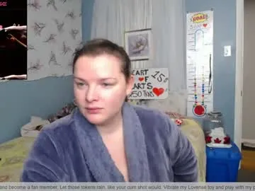 fionna_fineas — Cum with me... c2c <3 ... I love watching too <3 [250 tokens remaining]