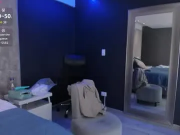 giselamaru on Chaturbate