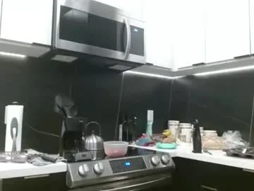 hazel_skye on Chaturbate