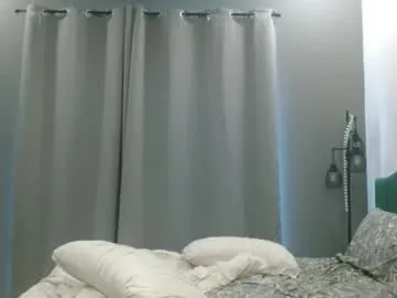 hazel_skye on Chaturbate