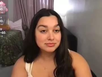Discover 23 years old honey_tia from Chaturbate honey_tia from Chaturbate