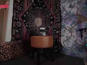ippged on Chaturbate