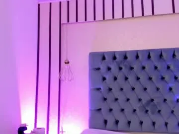 kate_evans1 on Chaturbate