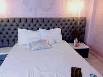 kendall_curves — GOAL: Boobs on air  [6 tokens remaining] Sexy latina with delicious ass ready to squeeze you balls today  #bigboobs #squirt #latina #pvt #saliva