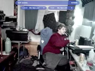 kinkybiguy14 on Chaturbate 