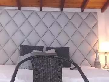 lalycastro on Chaturbate 