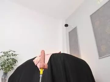 lanna_russo1 on Chaturbate 