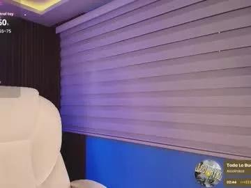 Admire sweet camslut Lucy_smith7 lucy_smith7 from Chaturbate