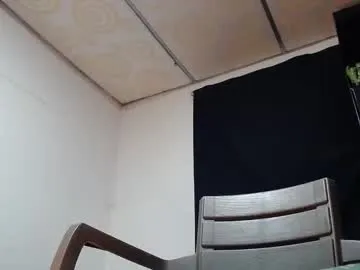 luis_as on Chaturbate