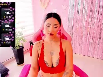 megankitty666 — GOAL: sexy blowjob [1101 tokens remaining] HELLO Welcome to my room!  #squirt #latina #bigboobs #lovense #bigass