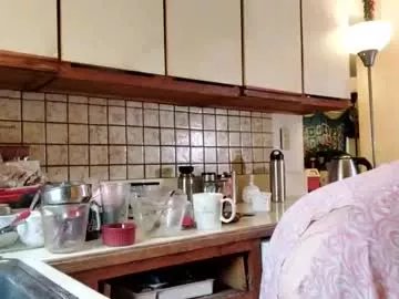 nannabaldur on Chaturbate 