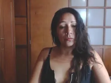 nasly_shy — GOAL: outfit appreciation [477 tokens remaining] Welcome to my room! #shy #smoke #milf #mature #latina