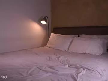 paulacora100 from Chaturbate