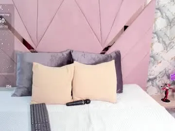 shamara_thomson — Welcome to my room!Goal: Get naked and dance sexy #teen #latina #young #lovense #smallboobs #squirt