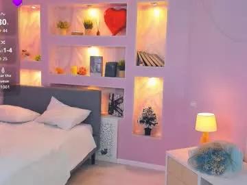 Explore Chaturbate's Synne_glows synne_glows from Chaturbate