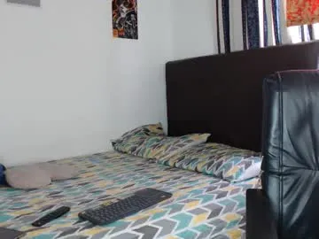 taylor__06 on Chaturbate