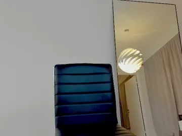 thippy69 on Chaturbate