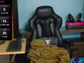 treejeanne on Chaturbate 