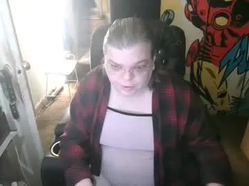 ts_anne — Welcome to my Room!!! #Milf #boobs #ass #thick Cum Goal!!! [500 tokens remaining]