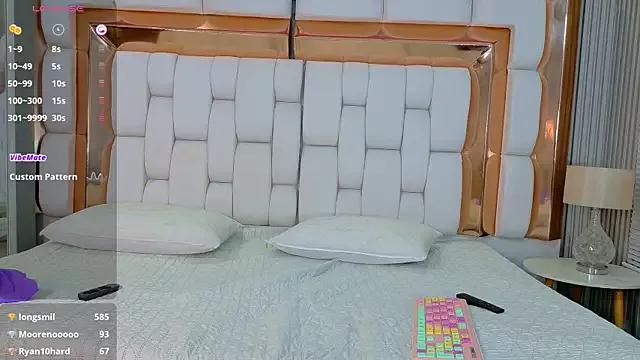 Daddyfavouritegirl on StripChat 
