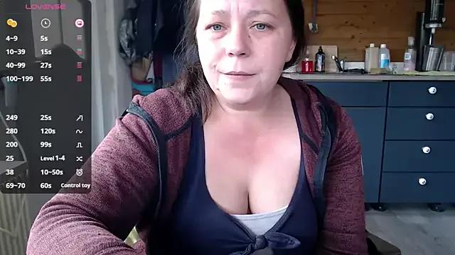 KasiaPrivat from StripChat