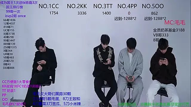 sweetboys666 on StripChat 