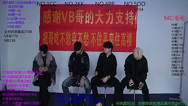 sweetboys666 on StripChat 